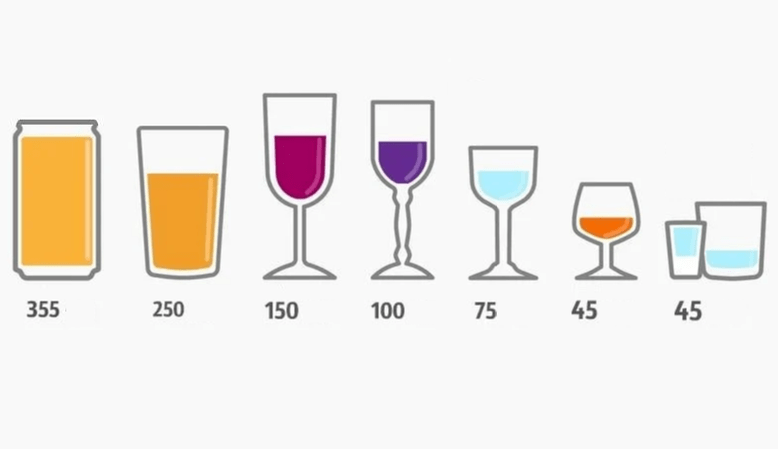 Cik daudz jūs varat dzert dažādu alkoholu